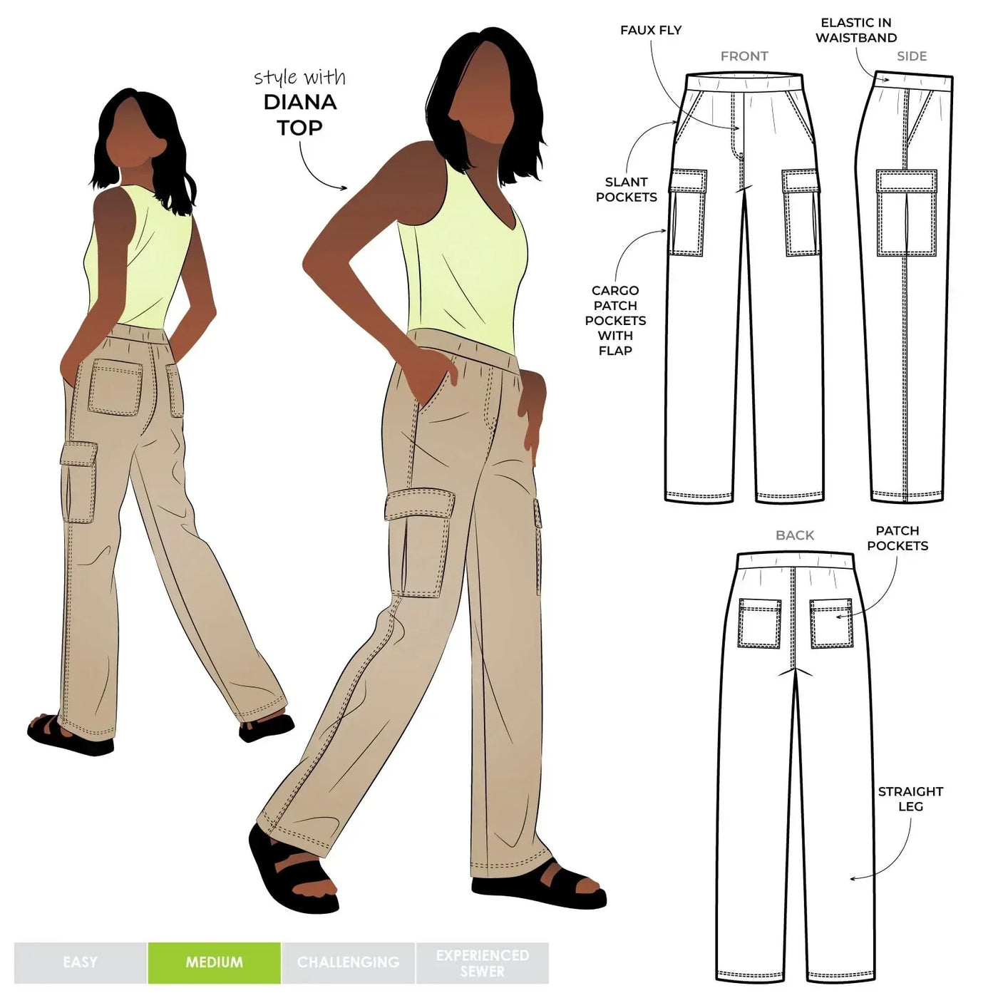 CurveFit - Verstellbare CargoHose