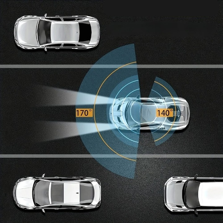 StrataCam - Fortgeschrittenes 320° Ultra-Weitwinkel Smart-Dashcam-System