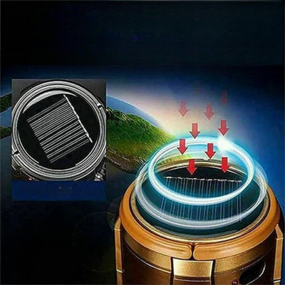 SolarBreeze LED Campinglaterne – Zusammenklappbares Licht mit Eingebautem Ventilator und USB-Wiederaufladbarem Strom