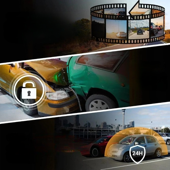 StrataCam - Fortgeschrittenes 320° Ultra-Weitwinkel Smart-Dashcam-System