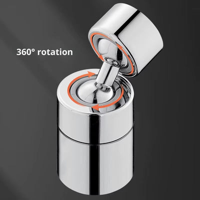 SprayMaster 360° Verstellbarer Wasserhahnaufsatz mit Doppelstrahlmodi